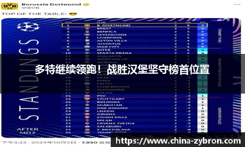 im电竞官网