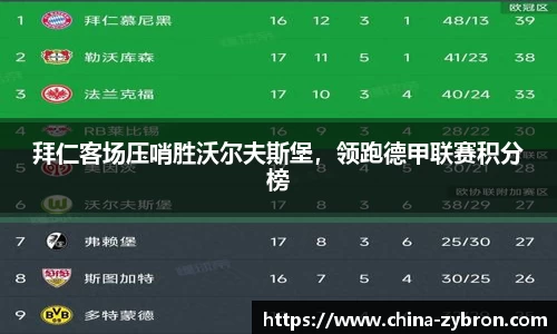 im电竞官网