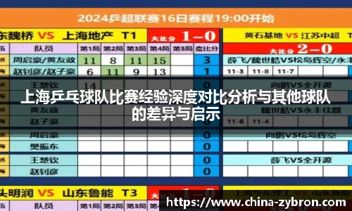 上海乒乓球队比赛经验深度对比分析与其他球队的差异与启示