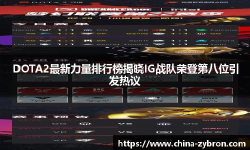 DOTA2最新力量排行榜揭晓IG战队荣登第八位引发热议