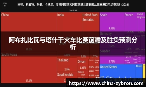 阿布扎比瓦与塔什干火车比赛前瞻及胜负预测分析